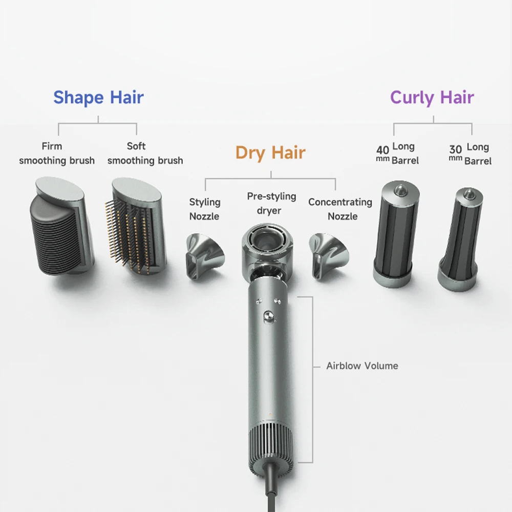 7 in 1 Air Hair Styling Tools Wrap 110000 RPM Ionic Hair Dryer Curlers, Round Blow Dryer Brush, Hair Straightener Brush,Nozzle