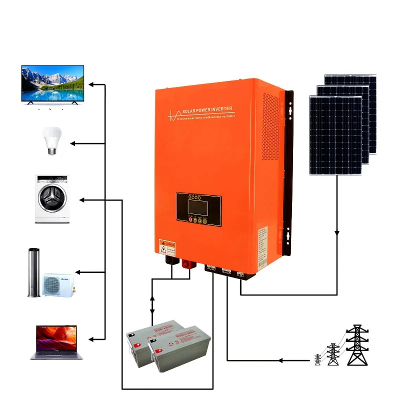 5.5KW NZX солнечная гибридная электро 5500 Вт Инвертор с зарядным устройством для автономной солнечной системы
