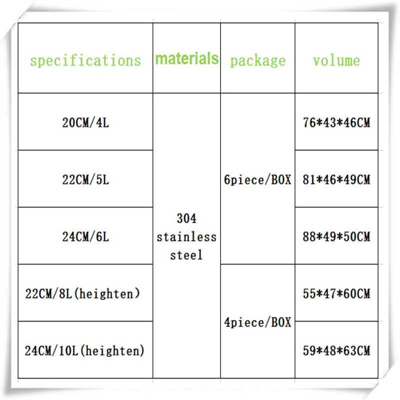 Бытовая 10л кухня универсальная индукционная плита газовая плита скороварка нержавеющая сталь