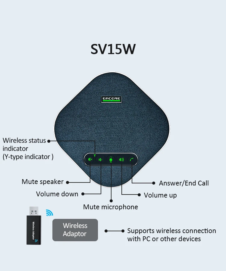 Eacome Premium Smart Wireless Speakerphone With 4M Voice Pickup For Conference System