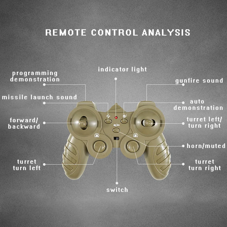 2.4Ghz Radio Controlled Military Battle Tank Toy Rotational Realistic Sounds RC Tank Vehicle for Kids