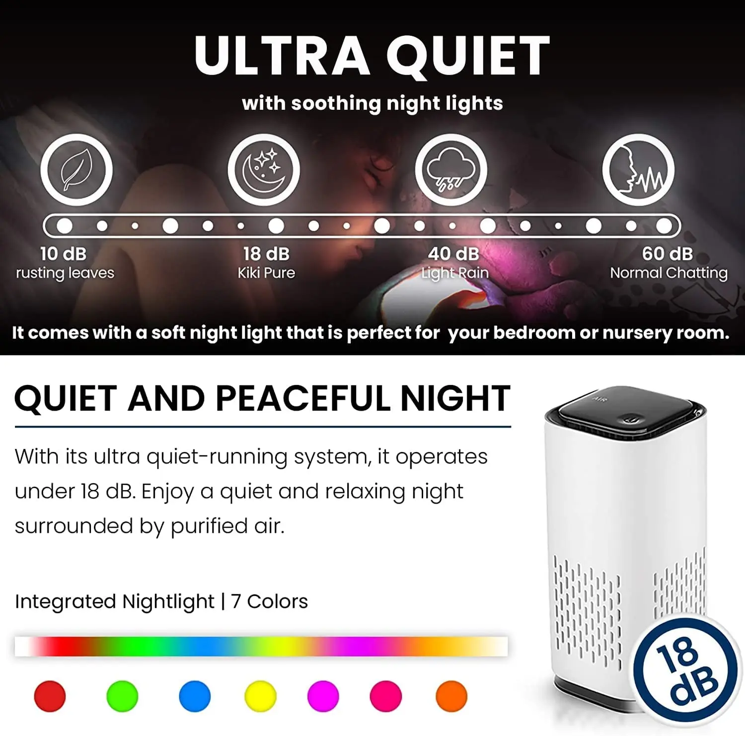 Portable Car USB Air Purifier Deodorization Sterilizer Household Mini Air Purifier