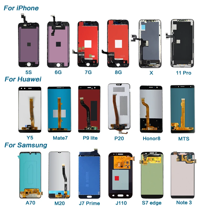 
Factory Wholesale Mobile phone LCDs screen display for iPhone 5/5s/5c/6/6 plus/6s/6s plus/7/7 plus/8/8p/X/Xr/Xs max/11/12 promax 