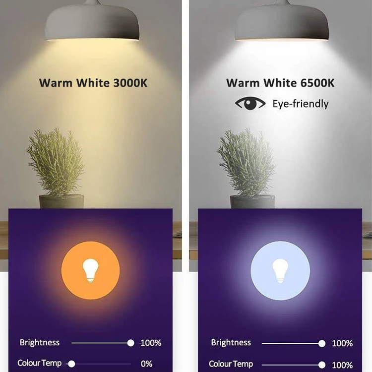 VCAN High Power LED Bulbs Top Quality Wide Available Input Voltage 806 Lumen China LED Light Bulb Housing