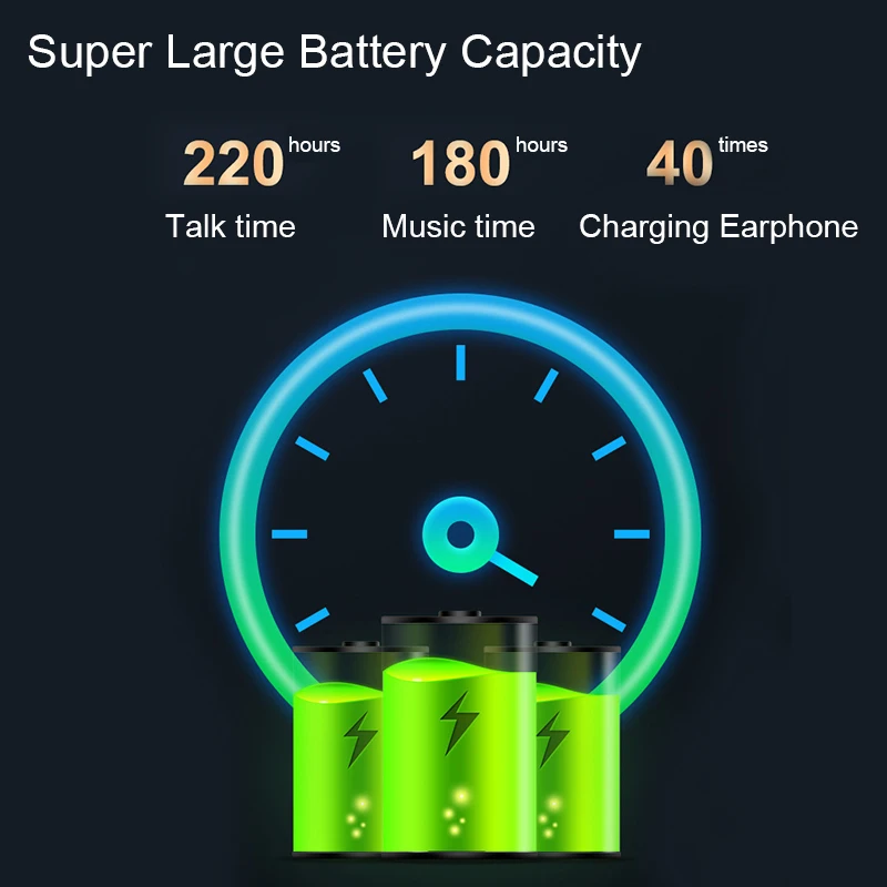 Touch Control Wireless Charging 8D ANC Stereo Earphone F9 TWS Earbuds