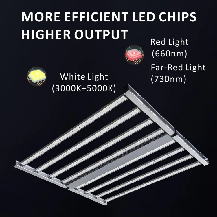 720W-1200W полный спектр + UV FR питается от HPS 600W электронный балласт садовое растение светодиодный светильник для выращивания растений