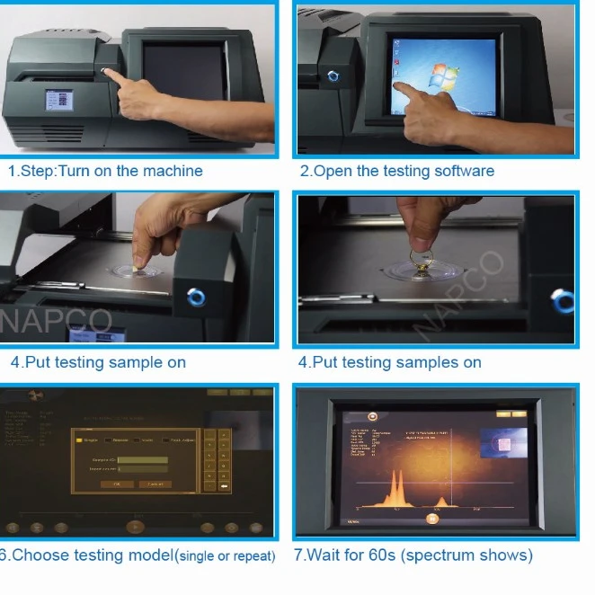 xray gold purity test for gold analyzer/gold purity testing machine/gold tester(NAP8200)