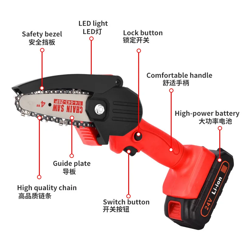 chainsaw-03