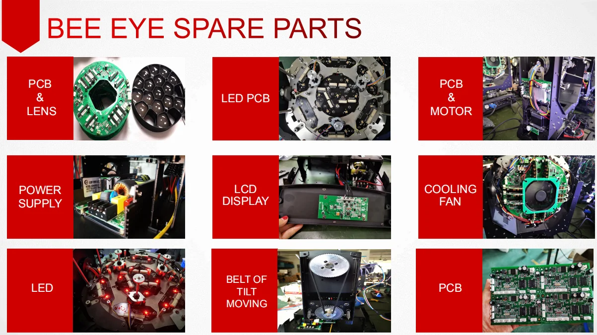 Wash moving head light 19x15W rgbw 4in1 led zoom wash led moving head