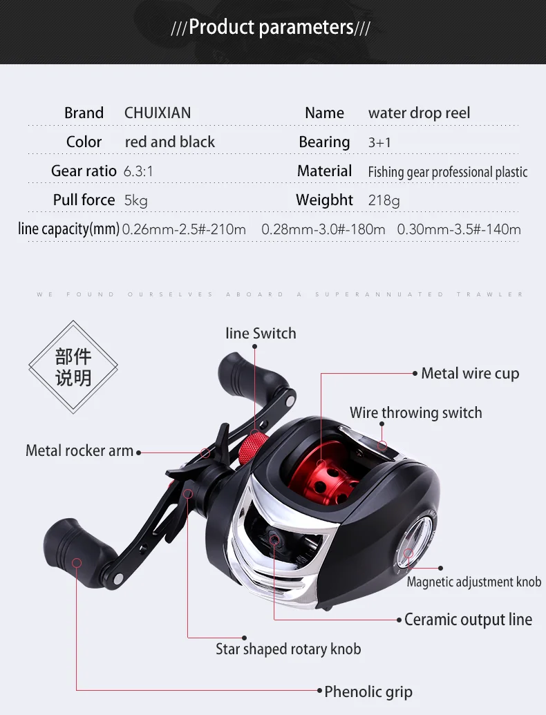 High Quality Wholesale Bait Casting Fishing Reels Bass Carp Saltwater Other Fish Species Sea & Water Drop Wheel Types