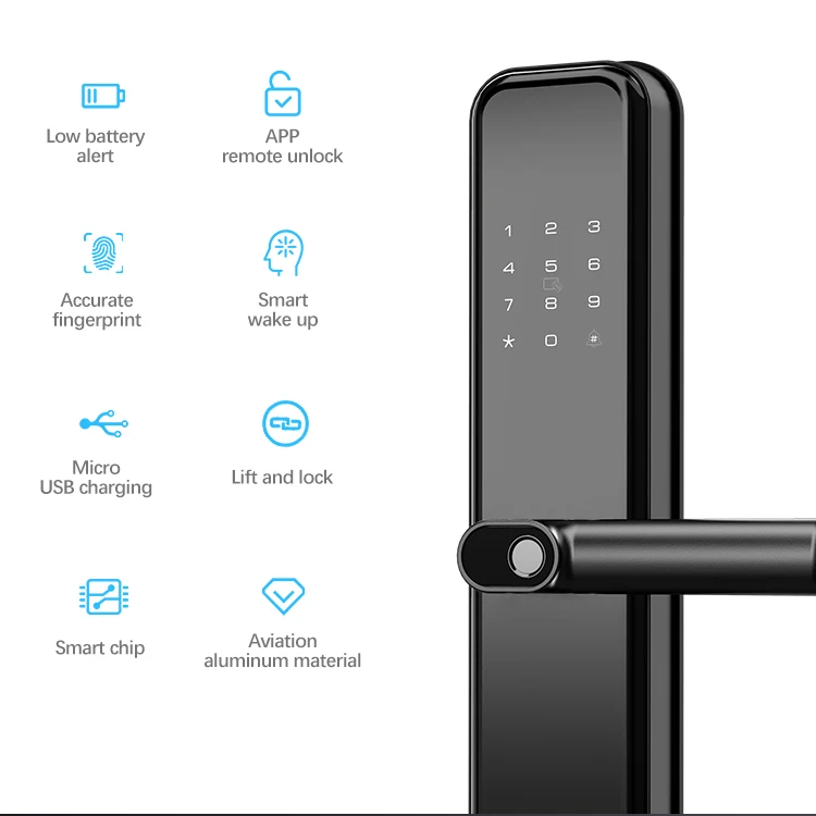 Laiu mortise biometric wifi app key card smart door lock with tuya function