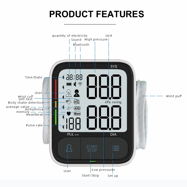 Finicare Wrist Blood Pressure Monitor Backlit Display Tension Meter  Automatic Wrist Blood Pressure Monitor
