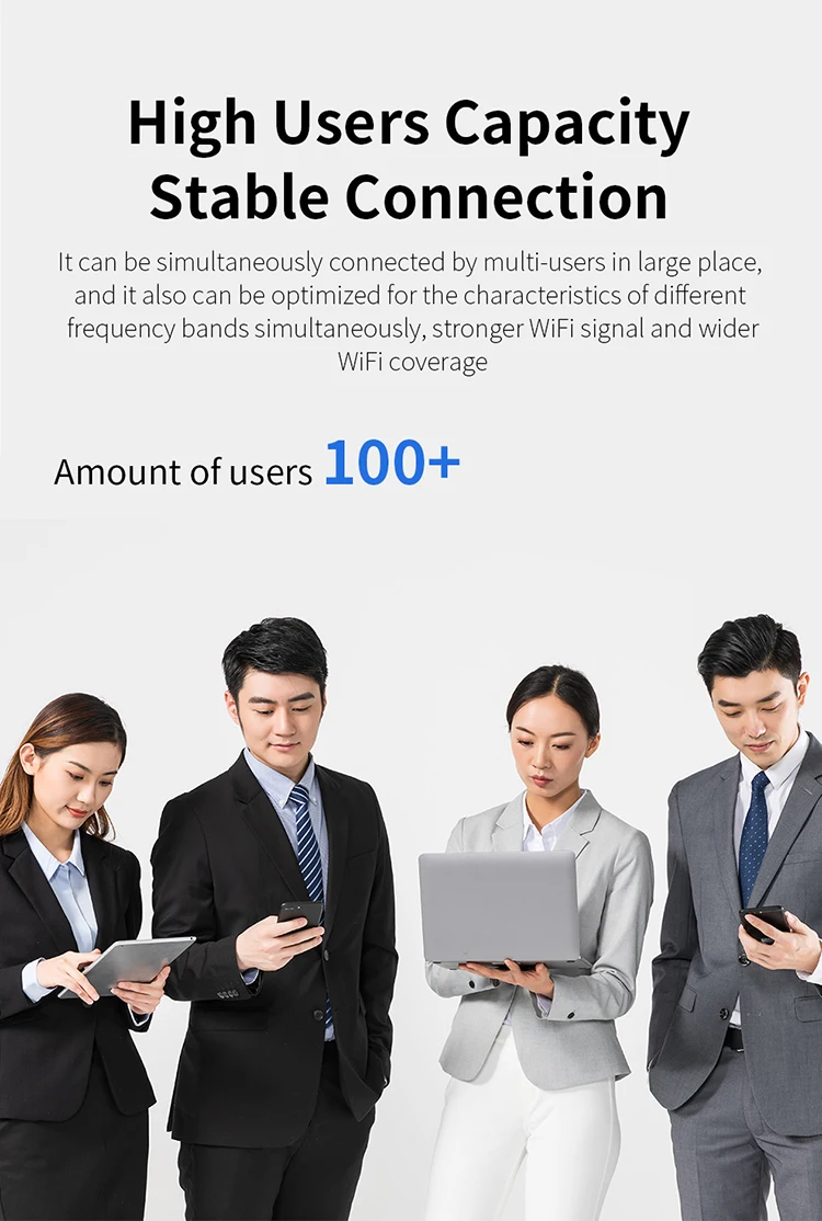 Comfast CFWA860 Wi-Fi точка доступа гигабитные порты