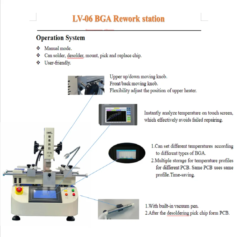 LV-06 Automatic Optical BGA Rework Station Motherboard Repair MIG Welding Mode Optical CCD Alignment New PCB Motor Bearing PLC