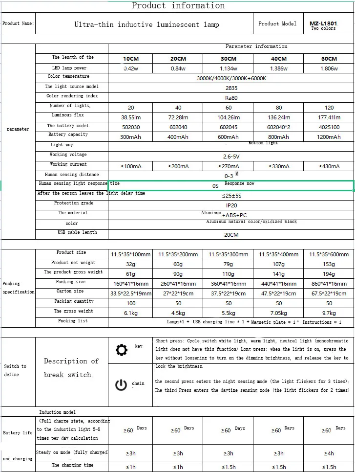 Inductive LED Cabinet.jpg