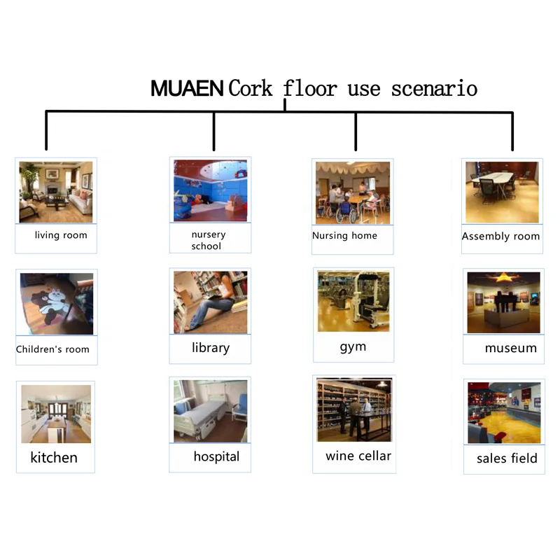 11mm Cork Sheet Eco Friendly Natural 915mmx305mmx11mm Cork Flooring Prices