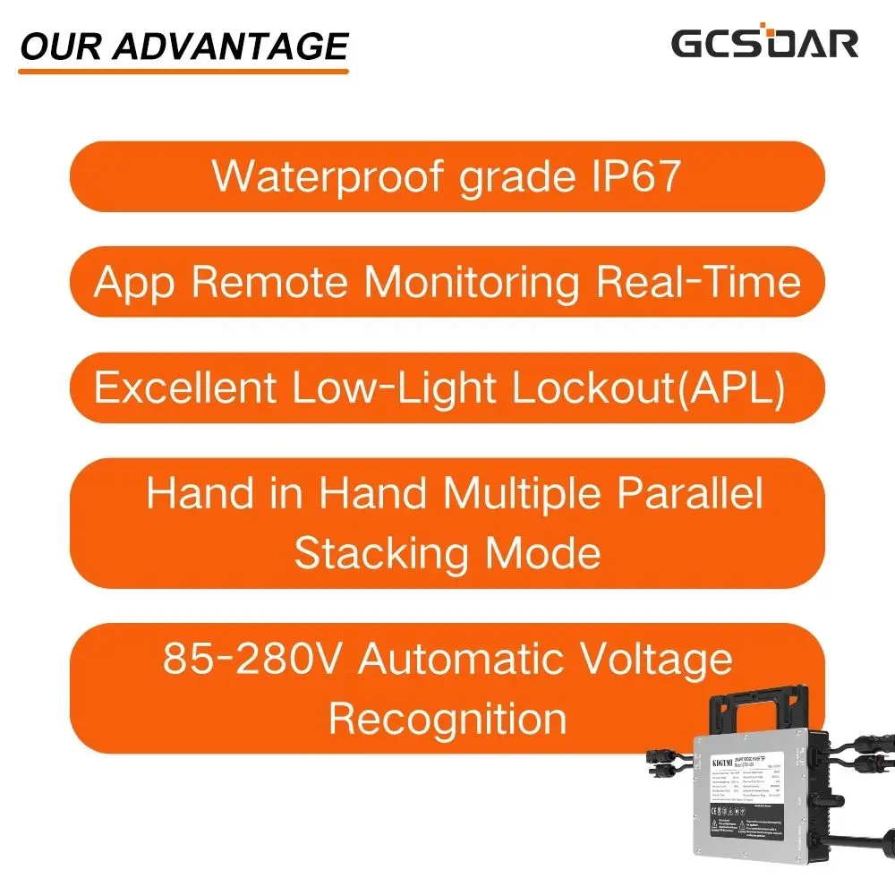 GCSOAR IP67 10 Years Warranty GTMI-1200W Pure Sine Wave Match Home Appliance Grid Tie Micro Inverter with WIFI