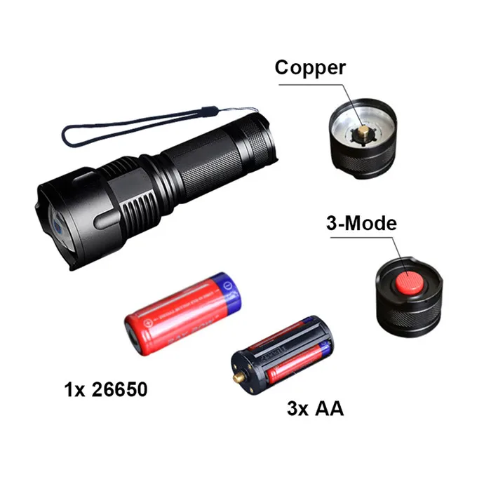 Most powerful Tactical XML T6 LED flashlight 26650 Rechargeable Self defence hunting led torch flashlight