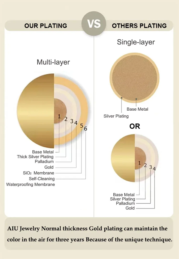 Bespoke 925 rings women jewellery custom minimalist jewelry thick gold plating 925 silver 2.5um micron gold vermeil jewelry