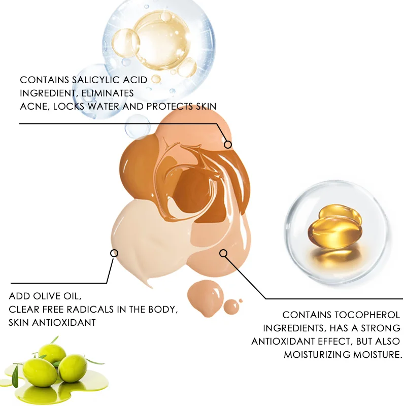 High Quality Makeup Wholesale Foundation Kit Foundation Vegan Private Label Color Changing Foundation