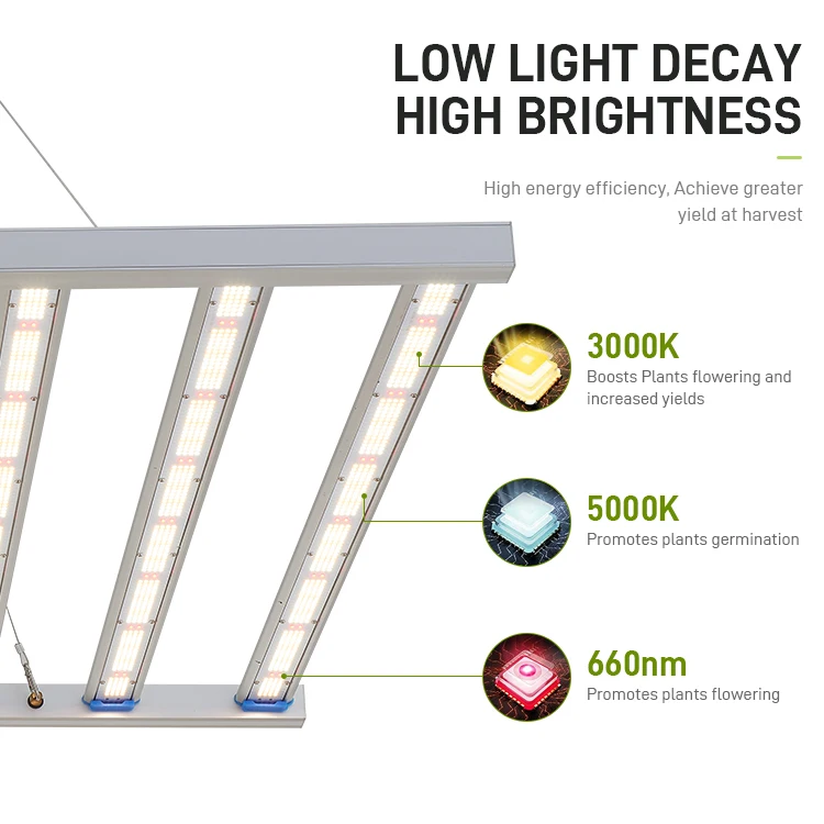 High Quality Green House Lighting LED Commercial Cultivation Dimmabl Foldable 800 Watt LED Grow Light