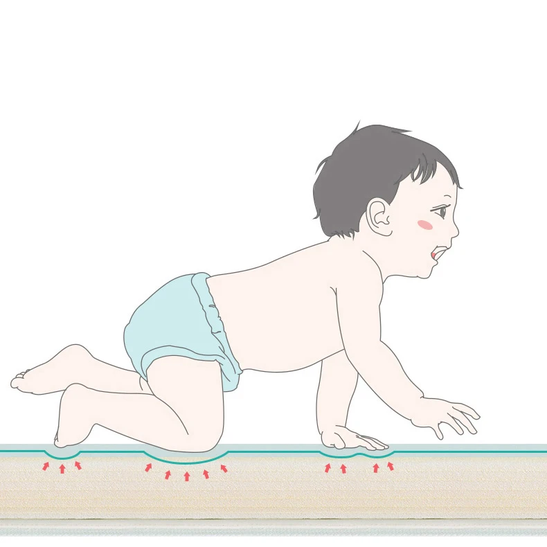 Soft Macaroon Color Extra 40mm Thickness Full Protection Baby Playmat With Four Sides Fence Foldable XPE Foam Mat for  Wholesale