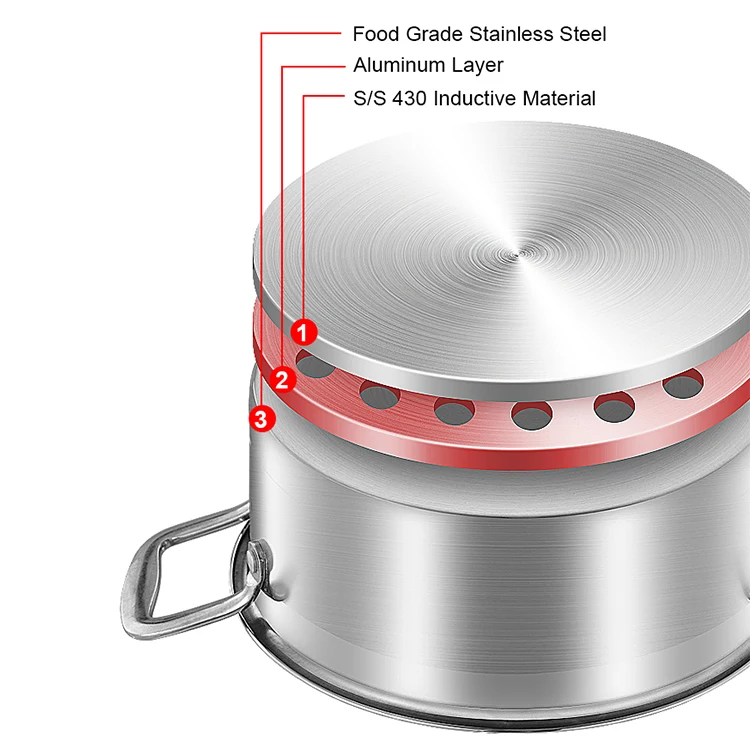 Wholesale High Quality Capsule Bottom Cooking Pot Kitchen Ware Stainless Steel Cookware Sets with Nonstick Fry Pan