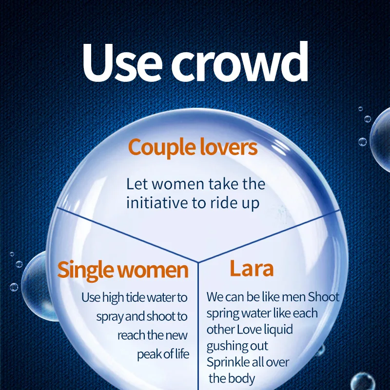Women Strong Enhance Climax Tight Gel Libido Enhancer Sex Spray Vagina Stimulant Gel Orgasm