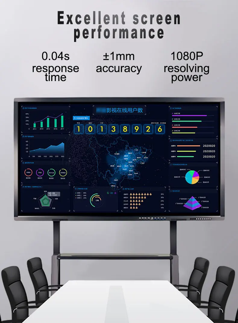 Conference System HD 4K 20 Touch Points Meeting Interactive Whiteboard Electronic Smart Digital Board Whiteboard