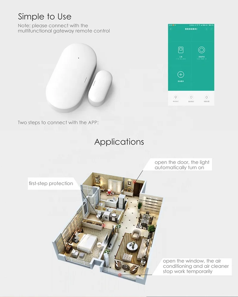 Maxkin MK-MC100 Tuya Smart Home Zigbee дверной сенсор автоматический Alexa Google Охранная сигнализация Система беспроводной гараж оконный датчик