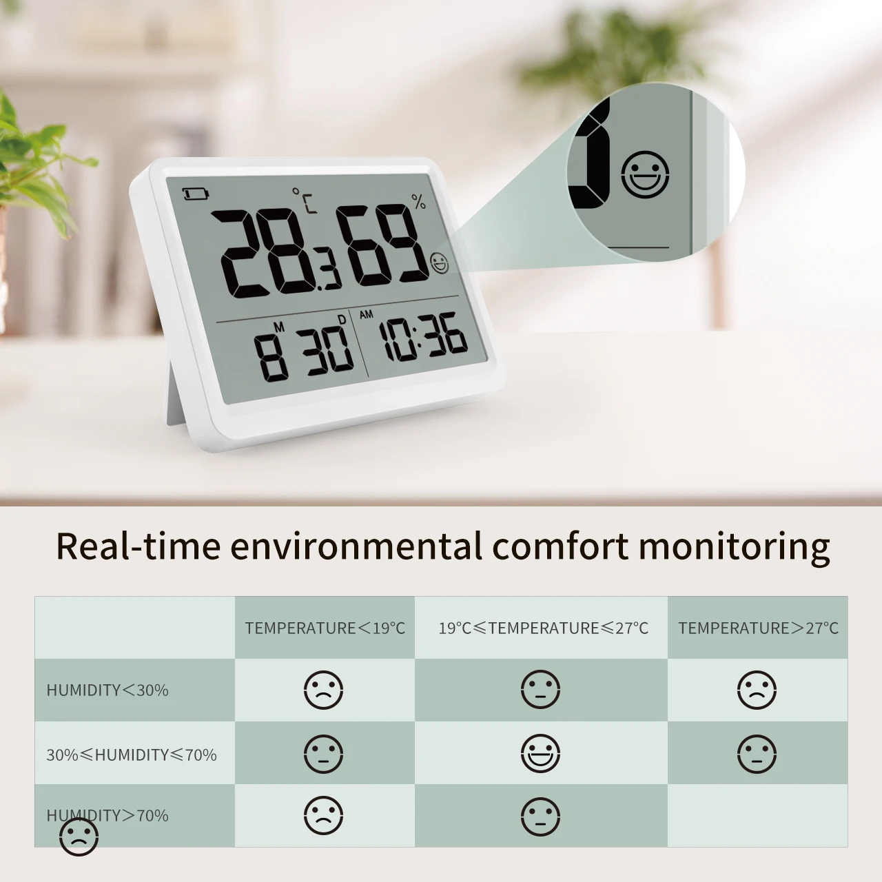 YGH5294 LCD Electronic Temperature Humidity Meter Digital Thermometer Hygrometer Weather Station temperature and humidity sensor
