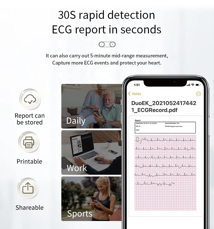Пульсометр LEPU Ekg | Ручные устройства контроля ЭКГ с мгновенным дисплеем