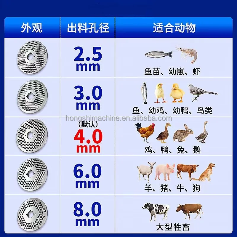 Small Tilapia Feed Pellet Making Machine Various Fish Feed Equipment Animal Feed Pellet Machine