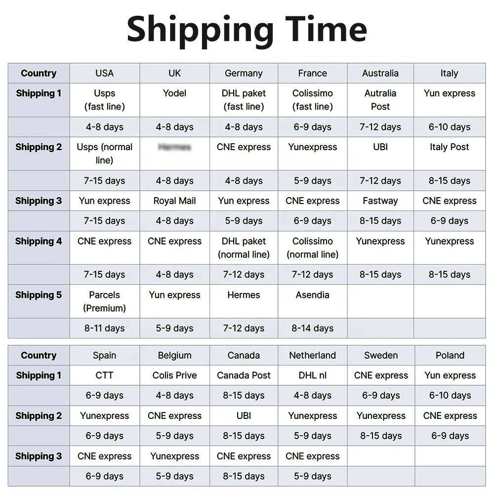 Shopify Agent Order Fulfillment Service Private Label Print On Demand Custom Hoodies Best Selling Products on Shopify