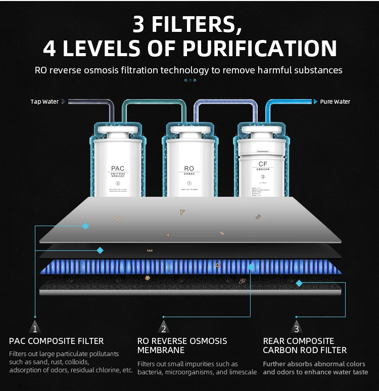 w12 ro water dispenser (6).jpg