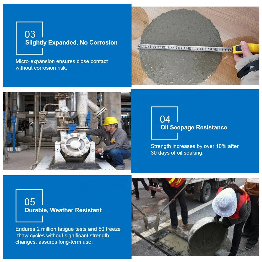 Super Flow Cementitious Grout Non-shrink Grout Reinforcement And Grouting Material