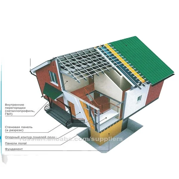Китайская Роскошная сборная легкая стальная вилла на