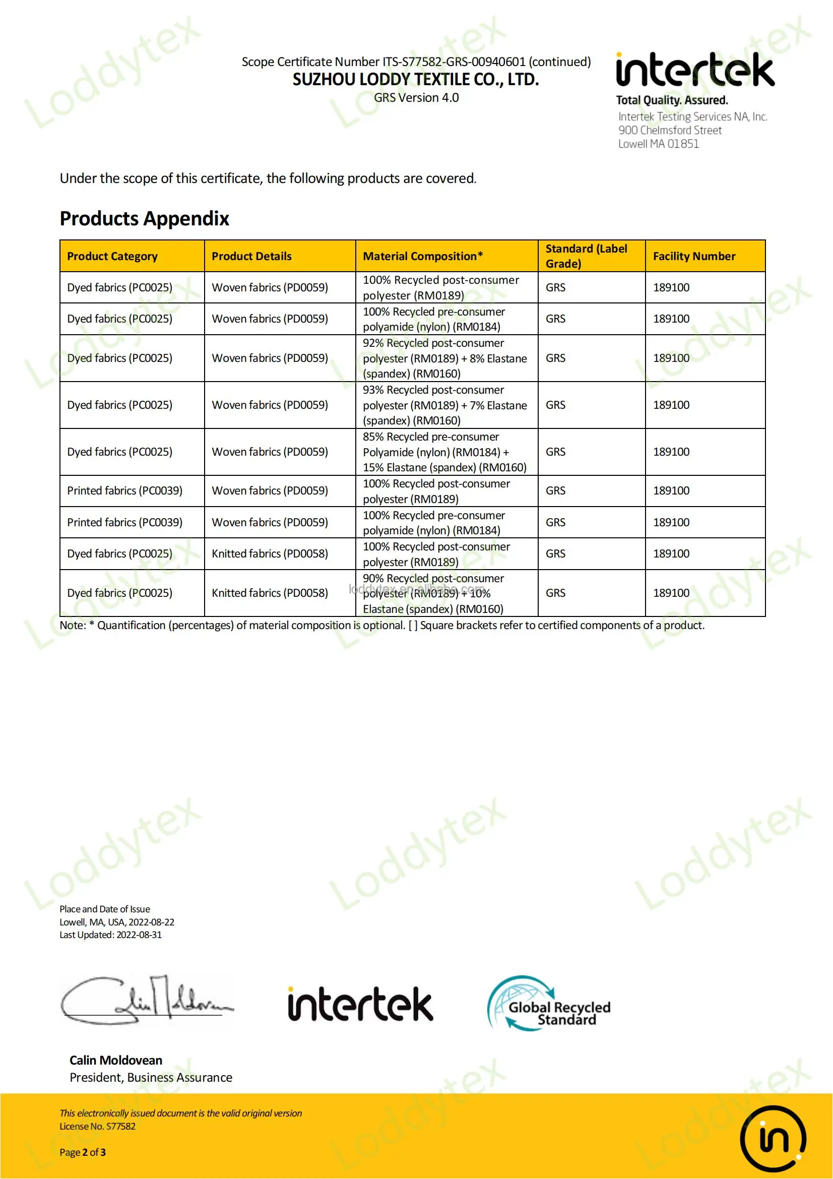 Loddytex GRS Eco Friendly Recycled Polyester 4 Way Stretch Fabric with TPU Bonded