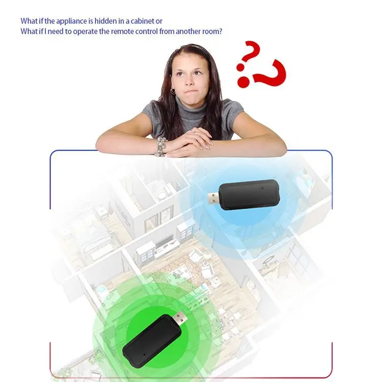Factory Price Manufacturer Supplier OWM102 Wireless Repeater Ir Remote Controller Dual Emitter IR remote control extender