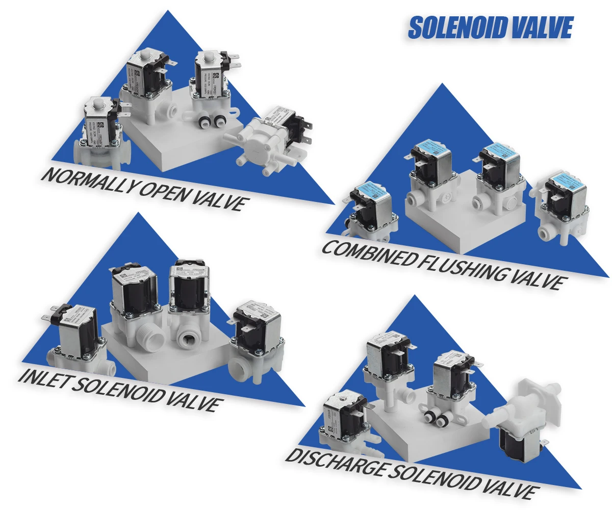 MEISHUO FPD360K food grade plastic 12 volt normally closed mini  1/4 miniature one way solenoid valve