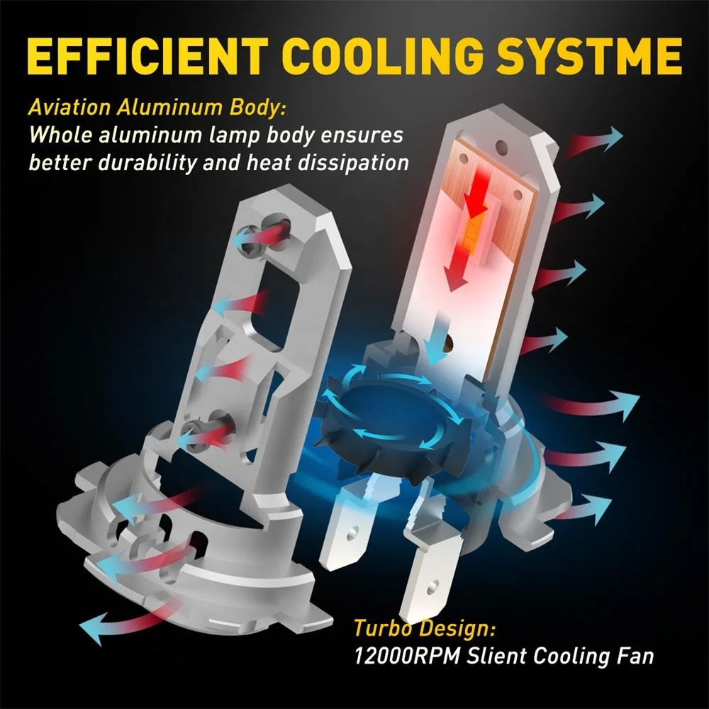 mini H7 LED Headlight Bulbs 6500K White 8 CSP Chips Super Bright 35W 1:1 Mini Size Non-Polarity No Adapter led H11 9005 9006 H4