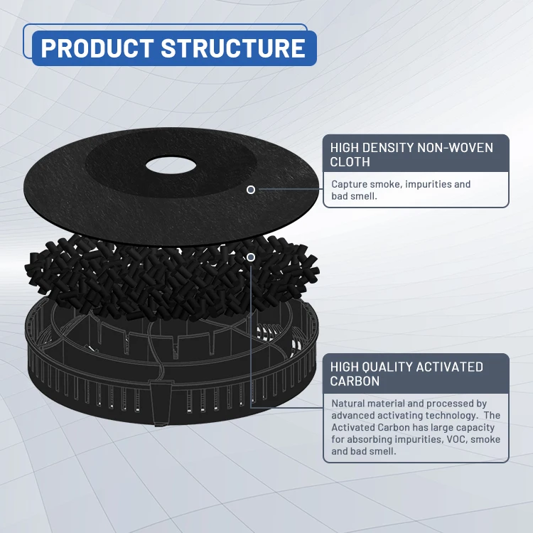 Smoking Grease Filters For Kitchen Fan Smoke Mount Range Hood Carbon Filter Replacement Activated Carbon Air Charcoal Filter