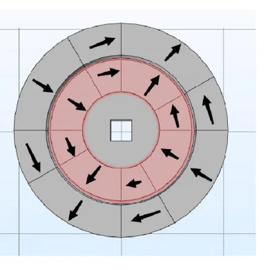 Strong permanent Neodymium Halbach Array Magnet Ndfeb Arc Magnet assembly