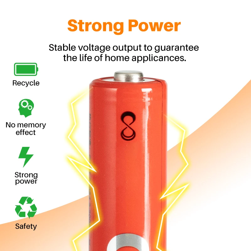 4Slot Battery Charger AA 1.2 V Power+ 2400 MAh 8-Blister Rechargeable NiMH