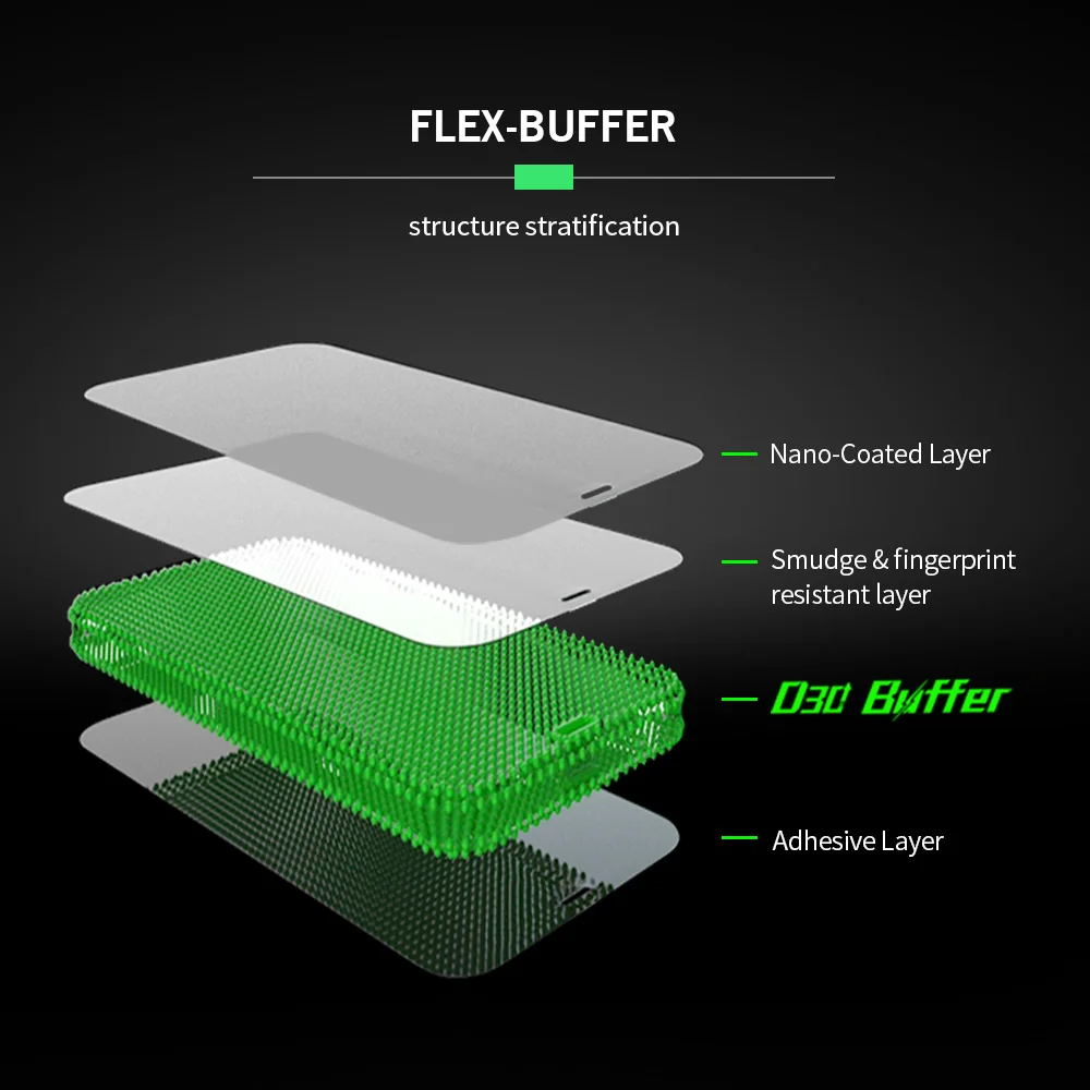 
For iPhone 11 12 13 Protector Film Mobile Phone Anti-Scratch Nano Glass For iPhone Screen Protector 