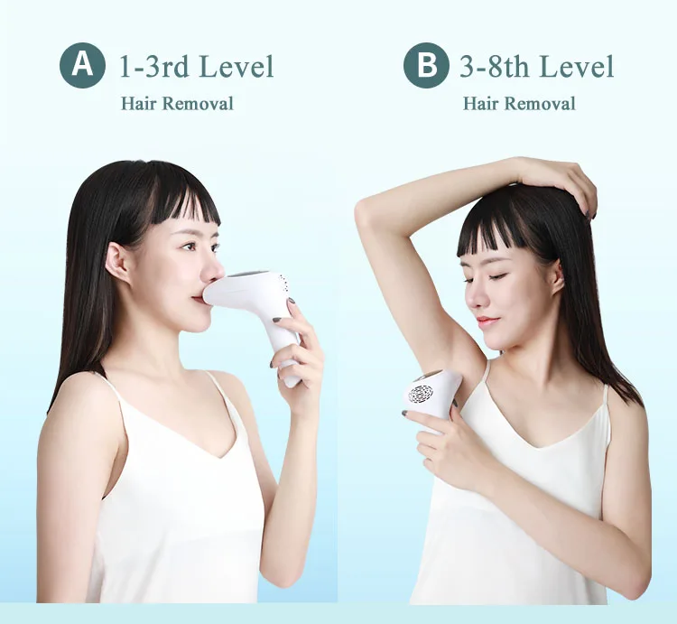 
Fast and Safe Painless Portable IPL Hair Removal Laser 