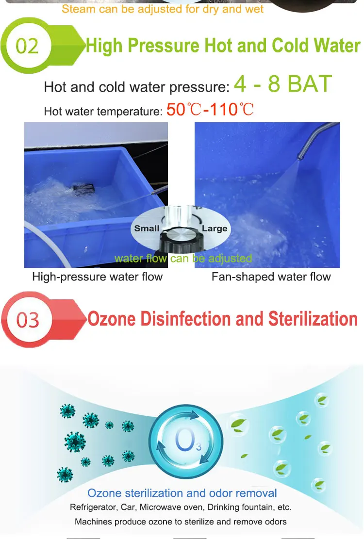 Electric portable household high pressure steam cleaner car washer air conditioner  cleaning machine sterilization equipment