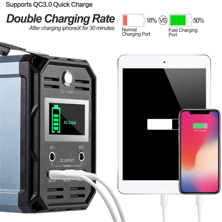 Flashfish Solar Generator 300w Portable Power Bank Station And