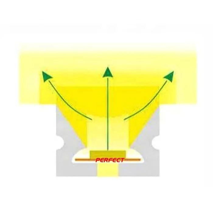 Square Shape Neon Flexible Tube Mini Size 10*10mm for 24V Led Strip Light 90 Perfect 75 Copper IP65 Light Strings 3 Years 30000