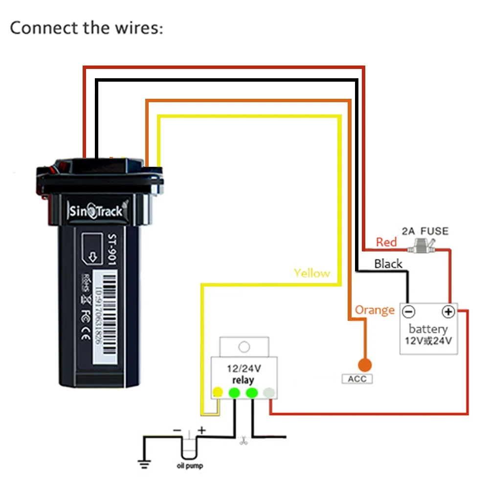 2022 NEW SinoTrack 4G GPS Tracker ST-901L Real Time Car Tracking GSM LTE Device